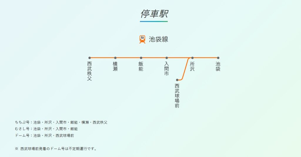 停車駅(西武鉄道公式HPより)