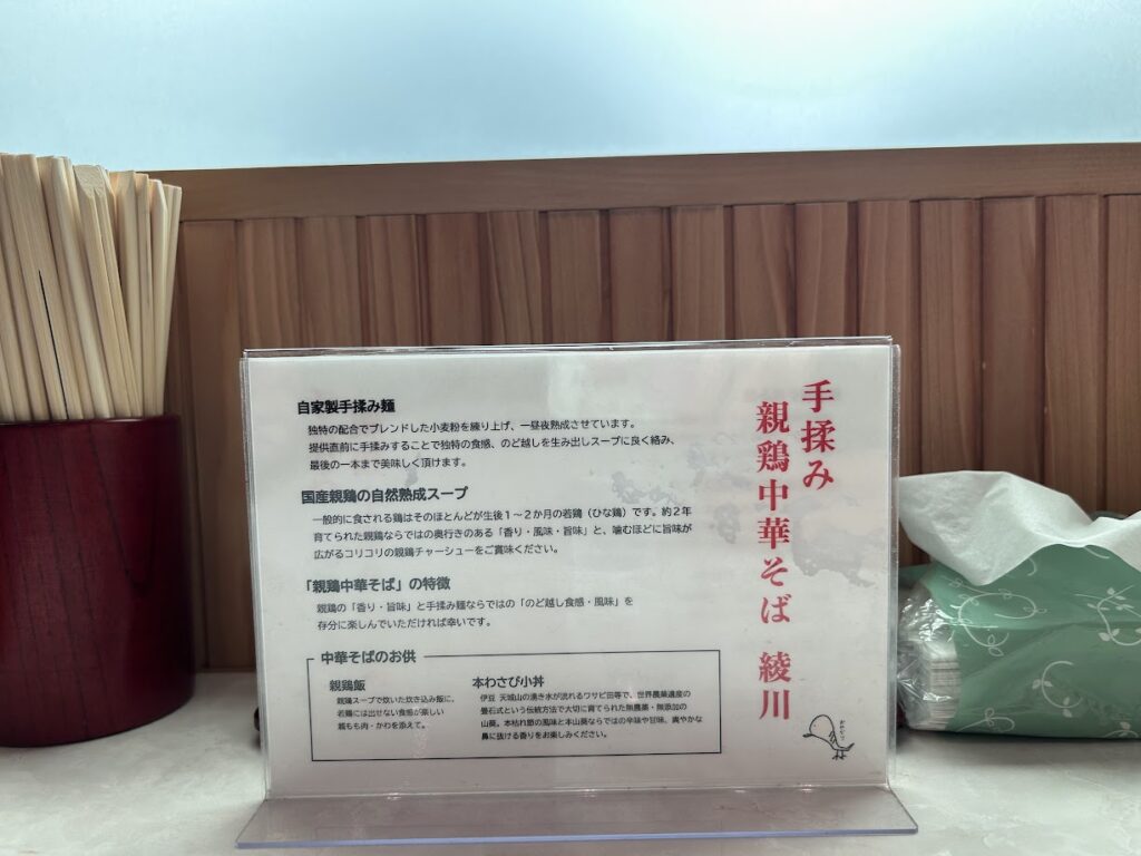 卓上の説明書き